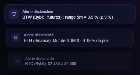 Exemples d'alertes : alerte d'amplitude, alerte de nouveau mur et alerte de niveau de prix
